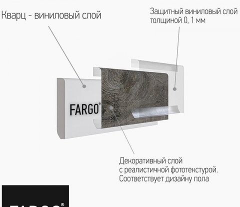 Кварцевый плинтус Fargo Classic 61W921 Дуб Прага