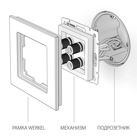 Акустическая розетка Werkel (графит рифленый) W1185004 4690389158698
