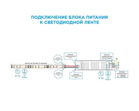 Блок питания Apeyron 12V 25W IP20 2A 03-26