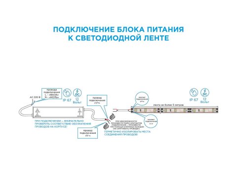 Блок питания Apeyron 12V 5W IP67 0.42A 03-08