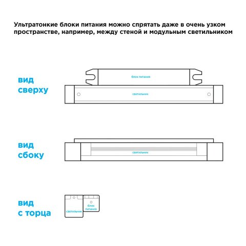 Блок питания Apeyron 24V 36W IP20 1,5A 03-97