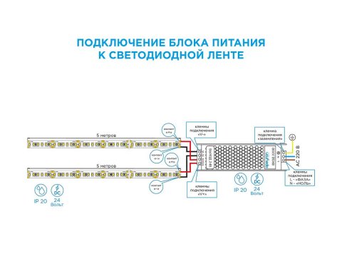 Блок питания Apeyron 24V 36W IP20 1,5A 03-97