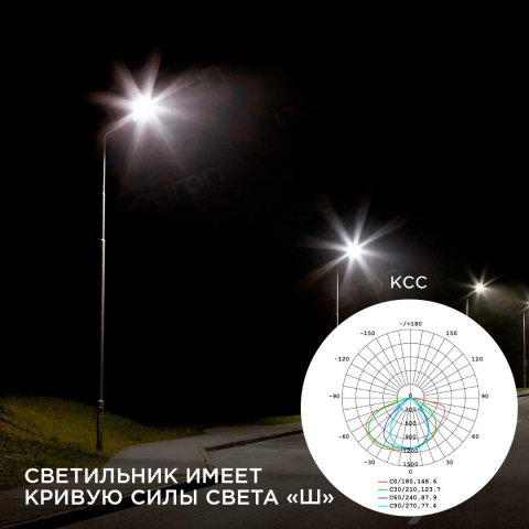 Консольный светодиодный светильник Apeyron 29-02