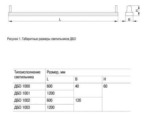 Настенно-потолочный светильник IEK ДБО LDBO0-1003-01-120-K01