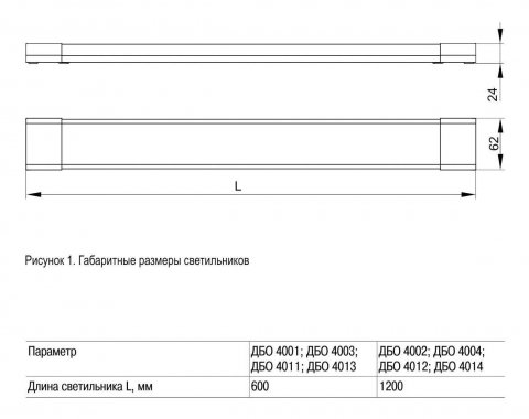 Настенно-потолочный светодиодный светильник IEK ДБО LDBO0-4003-18-6500-K01