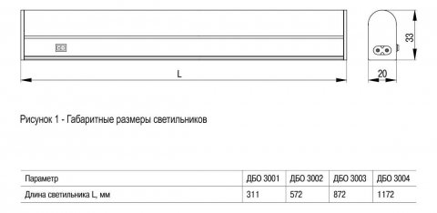 Настенный светодиодный светильник IEK ДБО LDBO0-3002-7-4000-K01