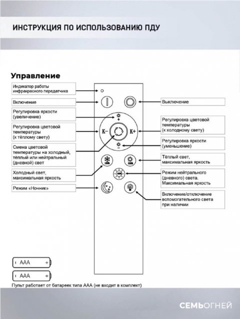 Потолочная люстра Seven Fires Betni SF7100/8C-CR