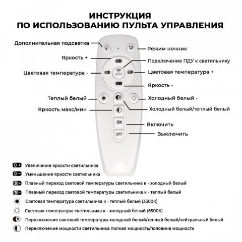 Потолочная люстра Seven Fires Vinola 75393.01.03.03