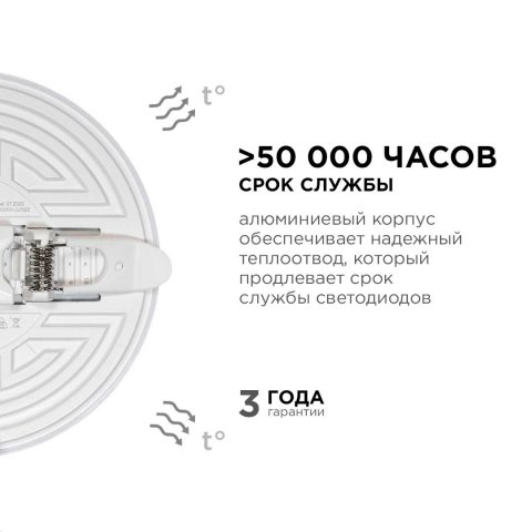Светодиодная панель безрамочная Apeyron 06-106