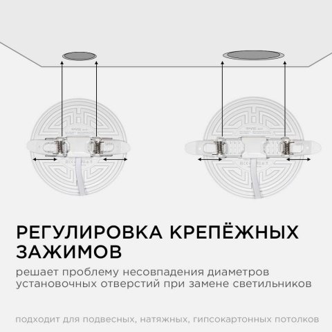 Светодиодная панель безрамочная Apeyron 06-107