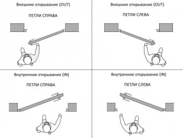 ДП Invisible 42 мм кромка ALU  хром