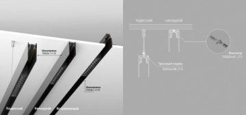 Шинопровод магнитный Maytoni Magnetic track system TRX004-222B