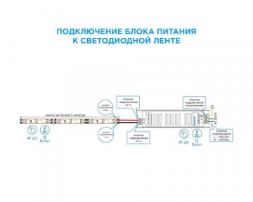 Блок питания Apeyron 12V 25W IP20 2A 03-26