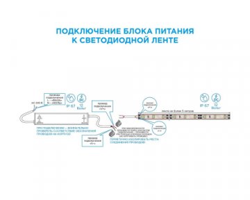 Блок питания Apeyron 12V 5W IP67 0.42A 03-08