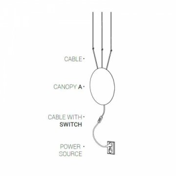Кабель с выключателем Nowodvorski Cameleon Cable with switch 8612