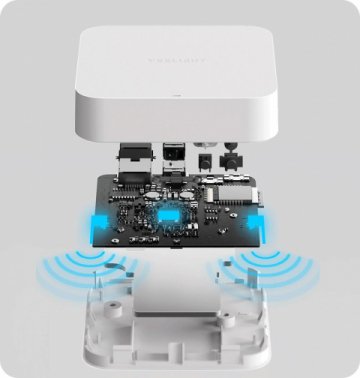 Модуль управления Yeelight Gateway Mesh YLWG01YL