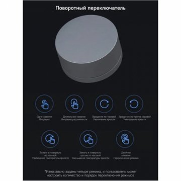 Подсветка для монитора Yeelight LED Screen Light Bar Pro YLTD003
