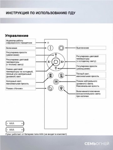 Потолочная люстра Seven Fires Betni SF7100/8C-CR
