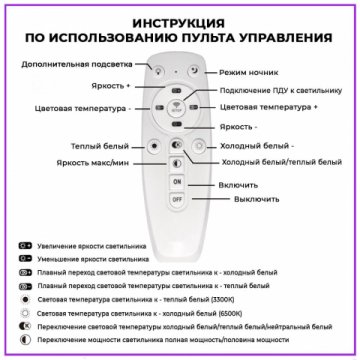 Потолочная люстра Seven Fires Omenya 75391.01.09.03