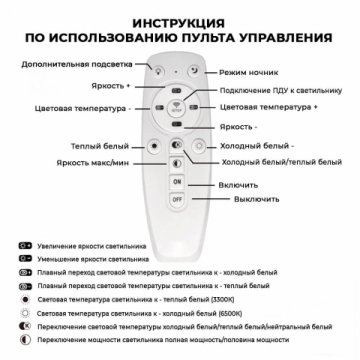 Потолочная люстра Seven Fires Vigone 75331.01.03.06