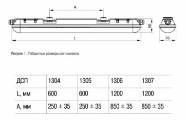 Потолочный светодиодный светильник IEK ДСП LDSP0-1305-18-6500-K01
