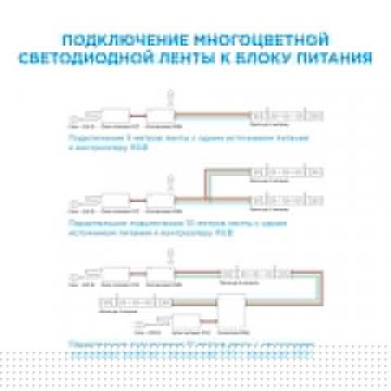 Светодиодная лента Apeyron 7,2W/m 30LED/m 5050SMD разноцветная/холодный белый 5M 00-100