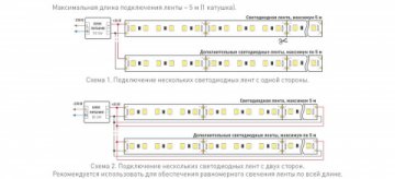 Светодиодная лента Arlight 10W/m 120Led/m 2835SMD теплый белый 5M Twist-A120-10mm 24V Warm3500 040529