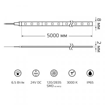 Светодиодная лента Gauss 6,5W/m 120LED/m 2835SMD теплый белый 5M 311000165