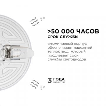 Светодиодная панель безрамочная Apeyron 06-107