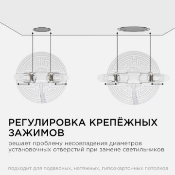 Светодиодная панель безрамочная Apeyron 06-107