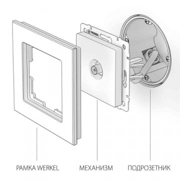 ТВ-розетка проходная Werkel (слоновая кость) W1184003 4690389155819