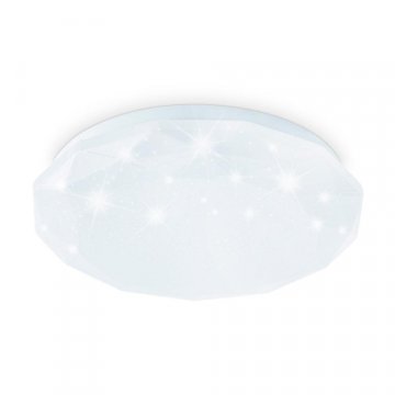 Потолочный светодиодный светильник Ambrella light Orbital Air FZ1016
