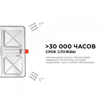 Встраиваемая светодиодная панель OGM LP-23