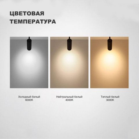 Трековый светодиодный светильник Novotech Port Nail 358746