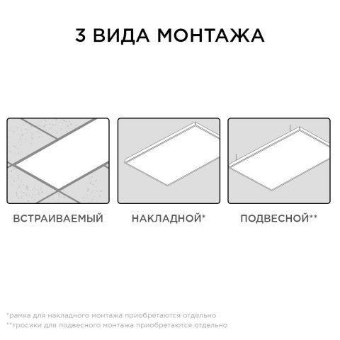 Встраиваемая светодиодная панель Apeyron 42-010