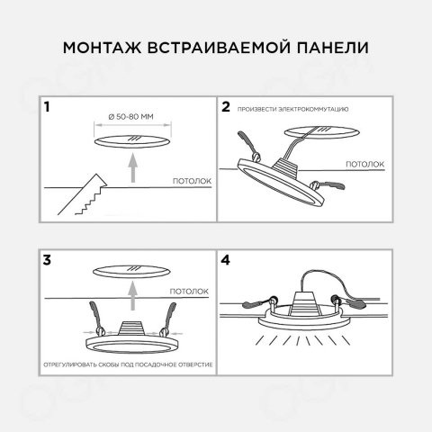 Встраиваемая светодиодная панель OGM LP-05