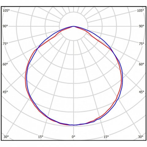 Встраиваемый светодиодный светильник Всесветодиоды Армстронг vs213-48-mpr-4k-nc1h-ip65