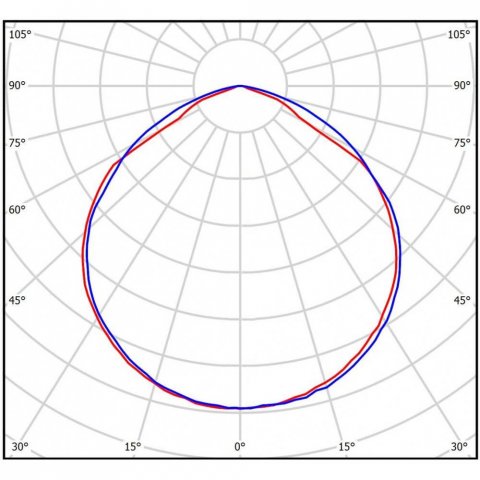 Встраиваемый светодиодный светильник Всесветодиоды Грильято vs234-56-mpr-4k-ip65
