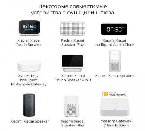 Встраиваемый светодиодный светильник Yeelight Mesh Downlight M2 YLTS02YL