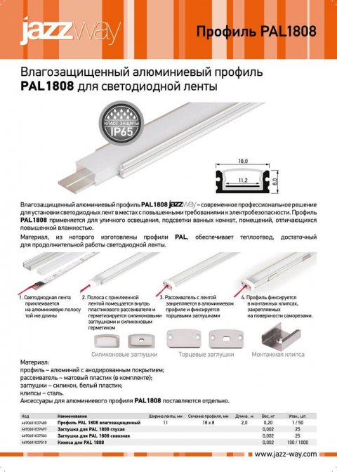 Заглушка Jazzway для PAL 1808 25шт 1037503